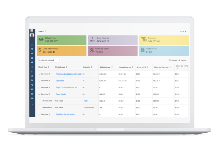 Tablet screen which contains dashboard